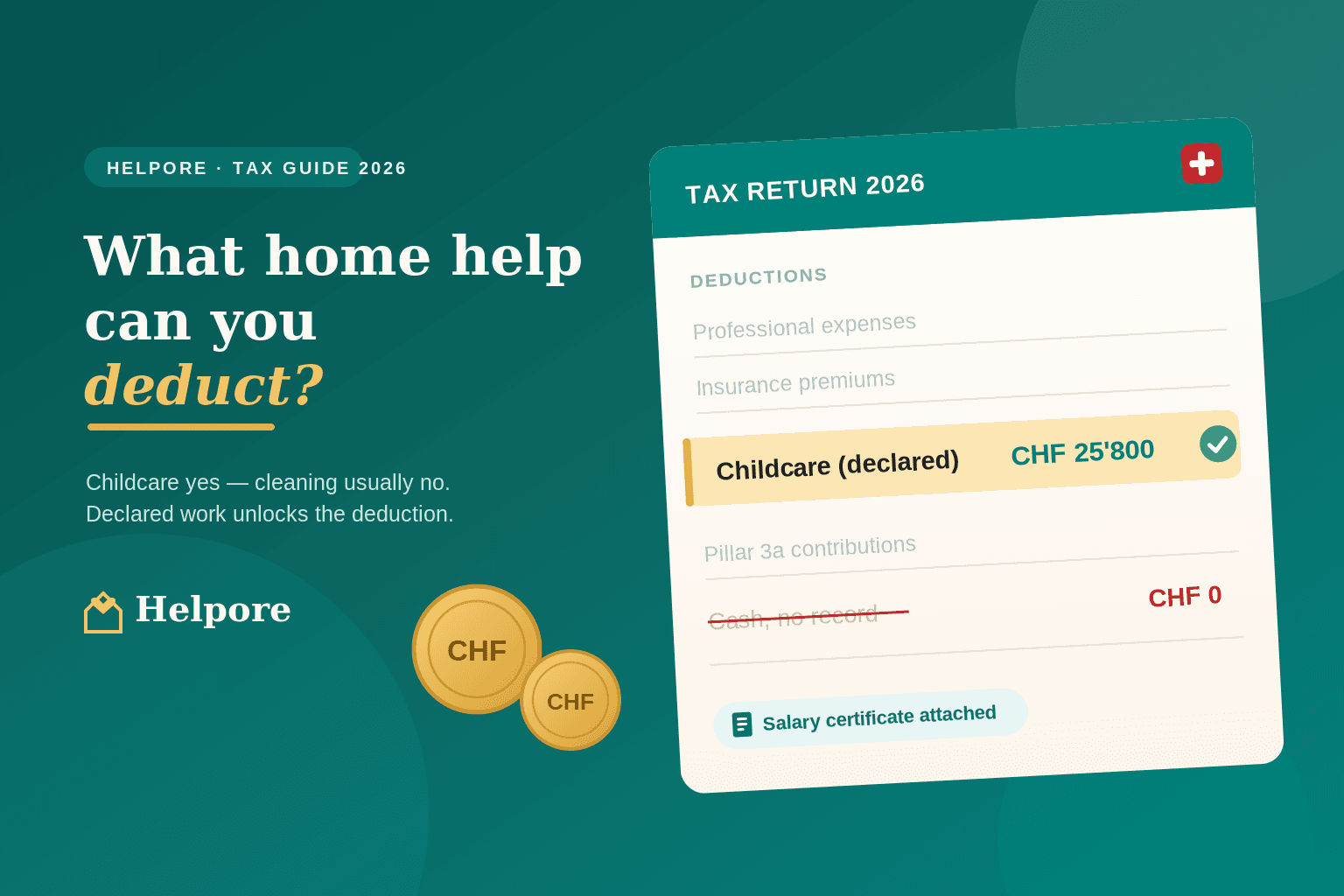 Guide fiscal Helpore 2026 : une déclaration d'impôt suisse avec une ligne de déduction pour frais de garde de CHF 25'800 mise en évidence – l'aide à domicile déclarée rend la déduction possible