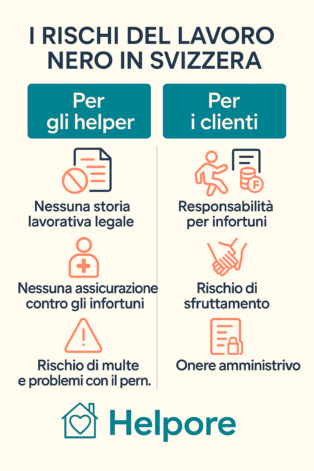 Infografica Helpore sui rischi del lavoro nero in Svizzera