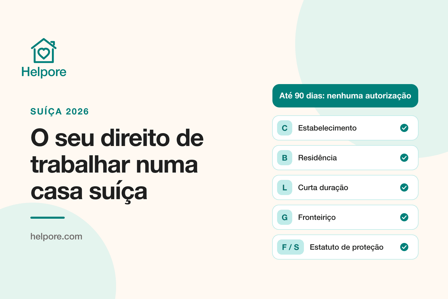 Banner da Helpore sobre o direito de trabalhar numa casa suíça em 2026, com as autorizações C, B, L, G, F e S todas assinaladas e a nota de que até 90 dias não é precisa autorização nenhuma