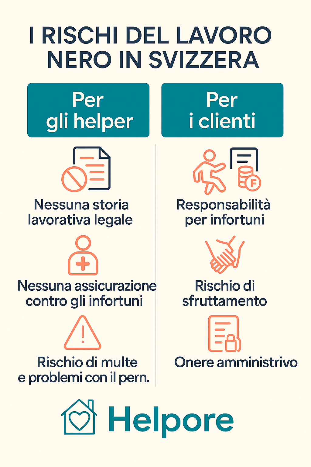 Infografica Helpore sui rischi del lavoro nero in Svizzera